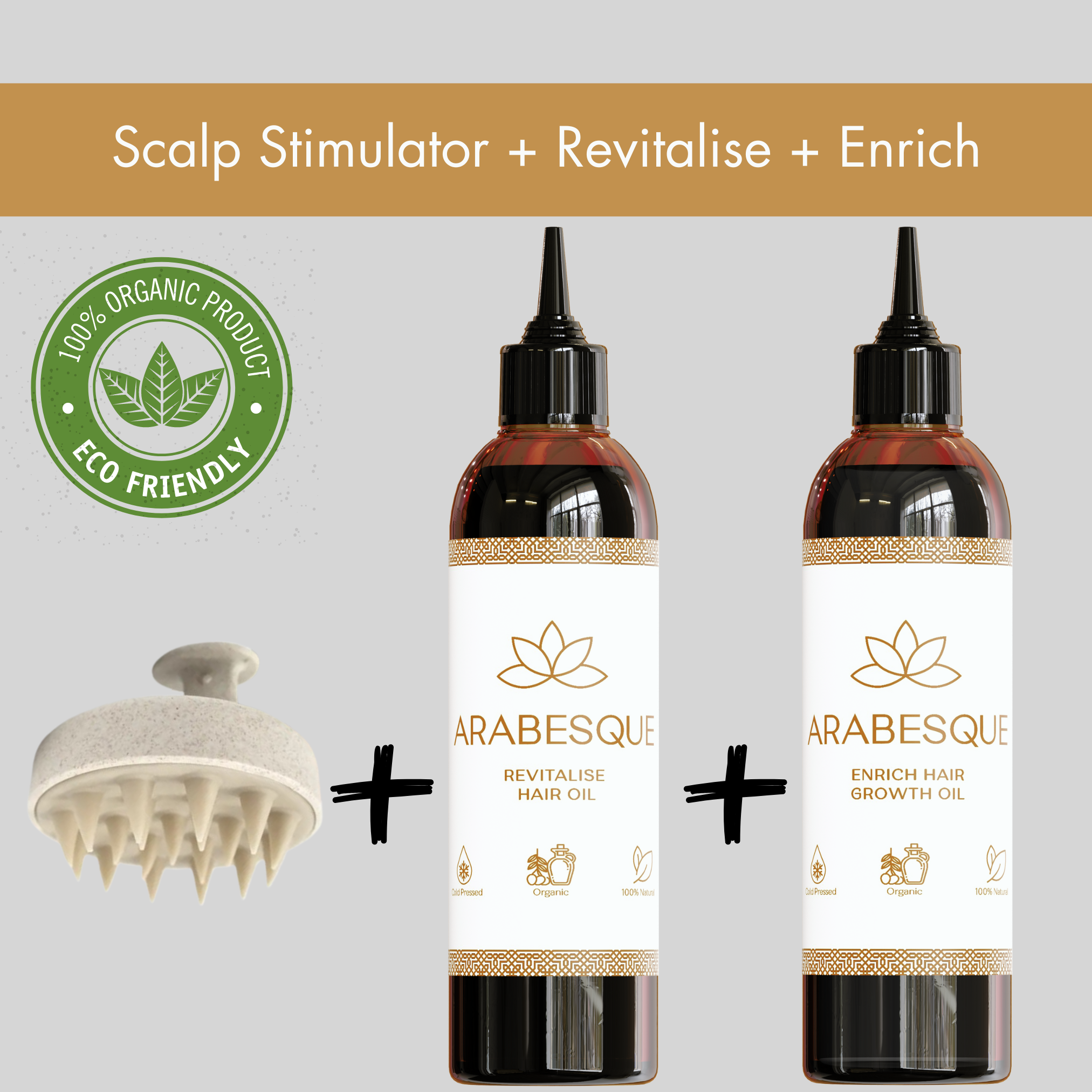 Hair Growth Kit (2 month supply)