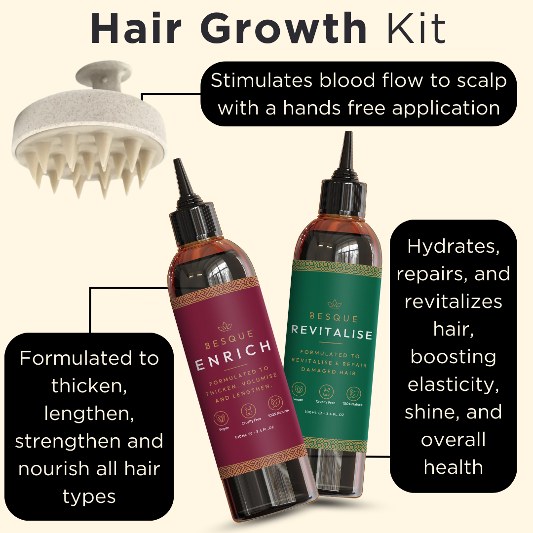 Hair Growth Kit (2 month supply)